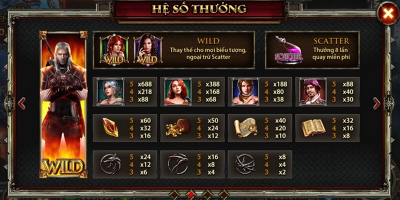 Hướng dẫn hội viên cách tham gia sảnh game nổ hũ hot hit nhất 2026